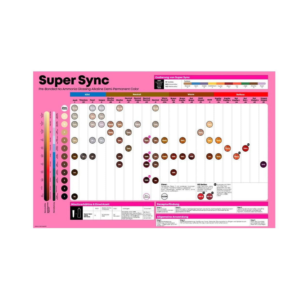 Matrix SuperSync